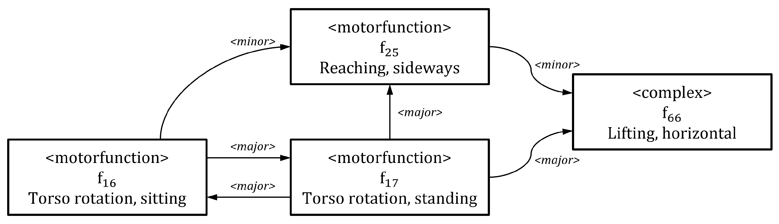 Electronics 12 01118 g004 Electronics 12 01118 g004