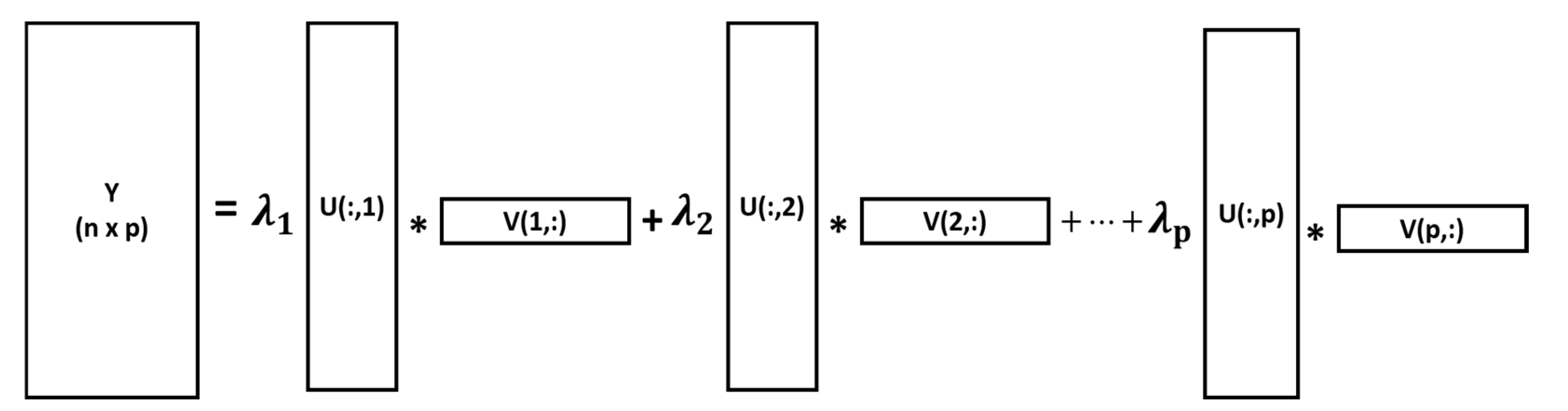 Electronics 12 01119 g002