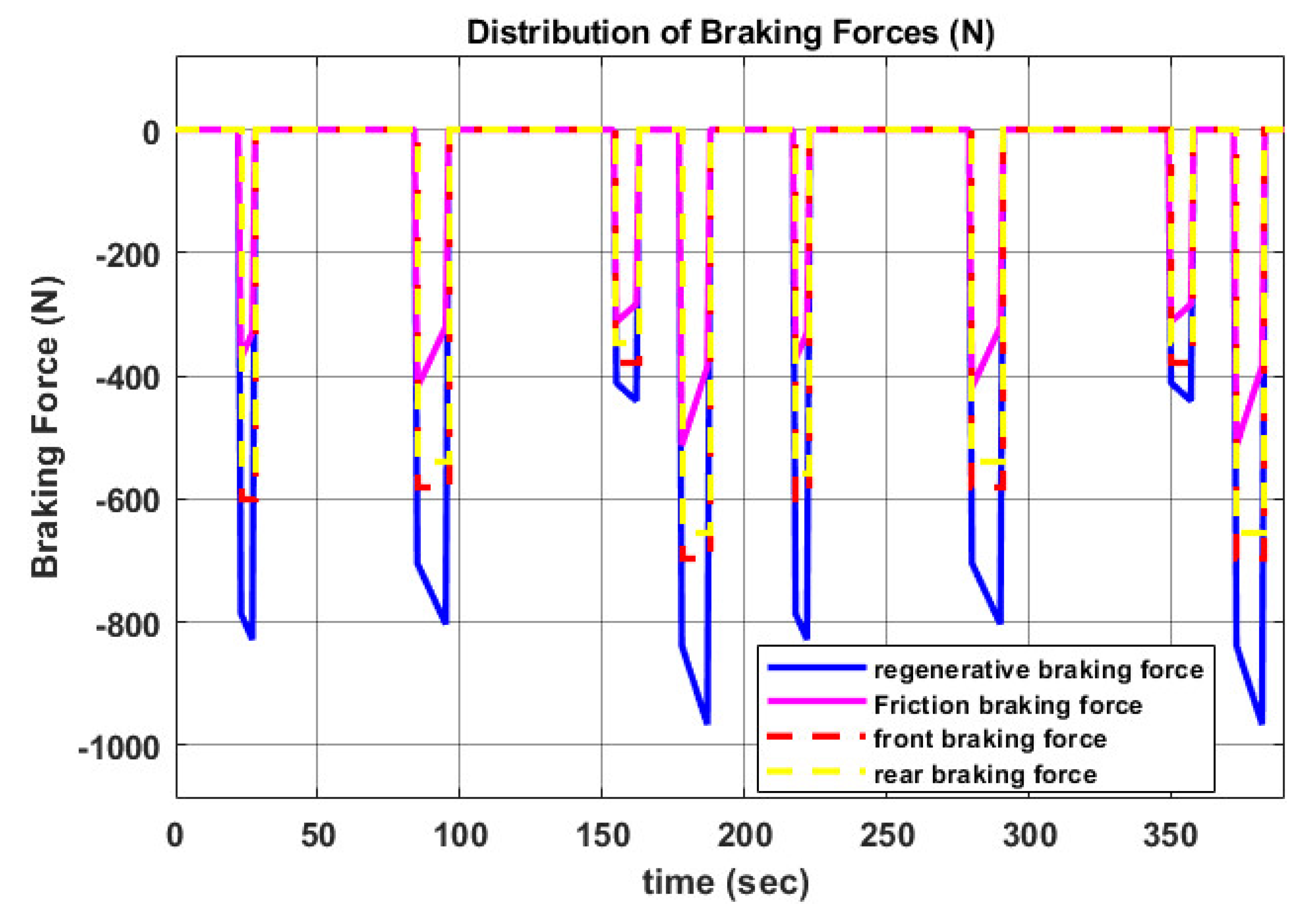Electronics 12 01119 g004