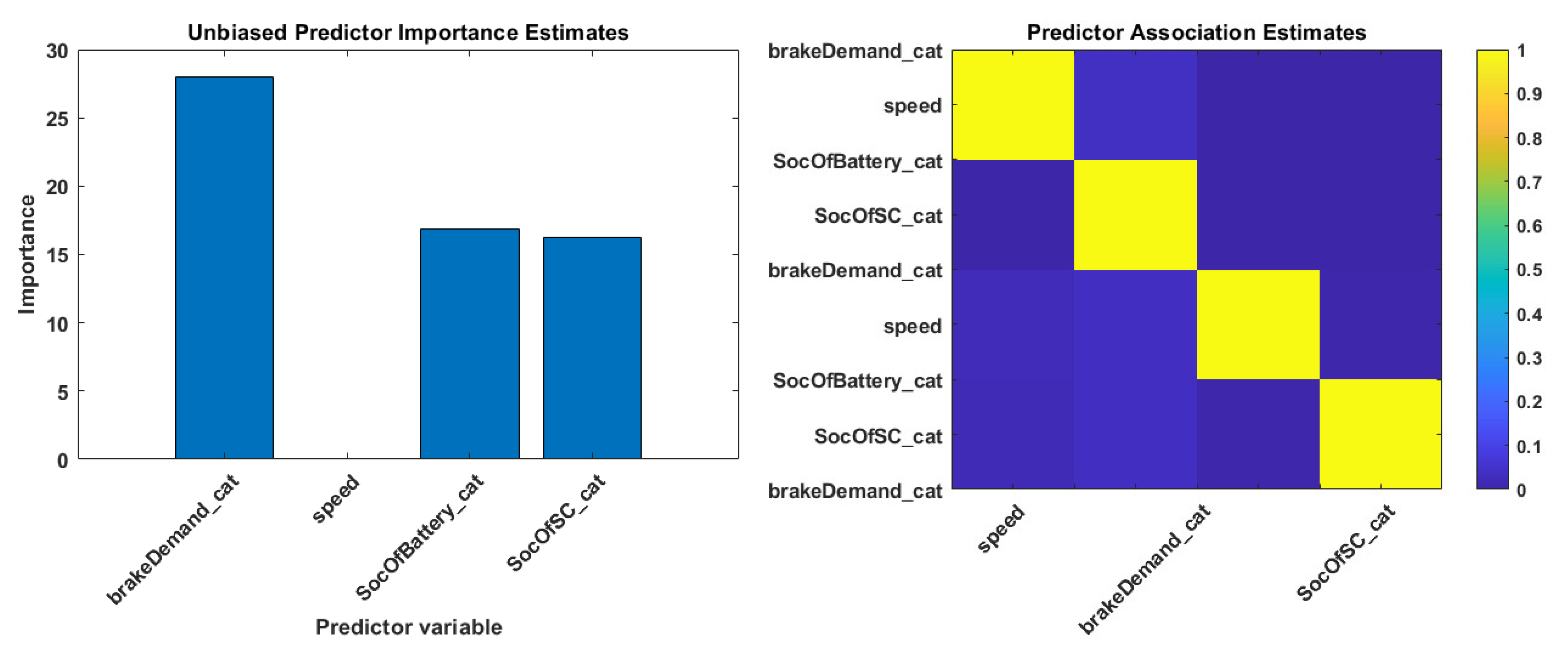 Electronics 12 01119 g008