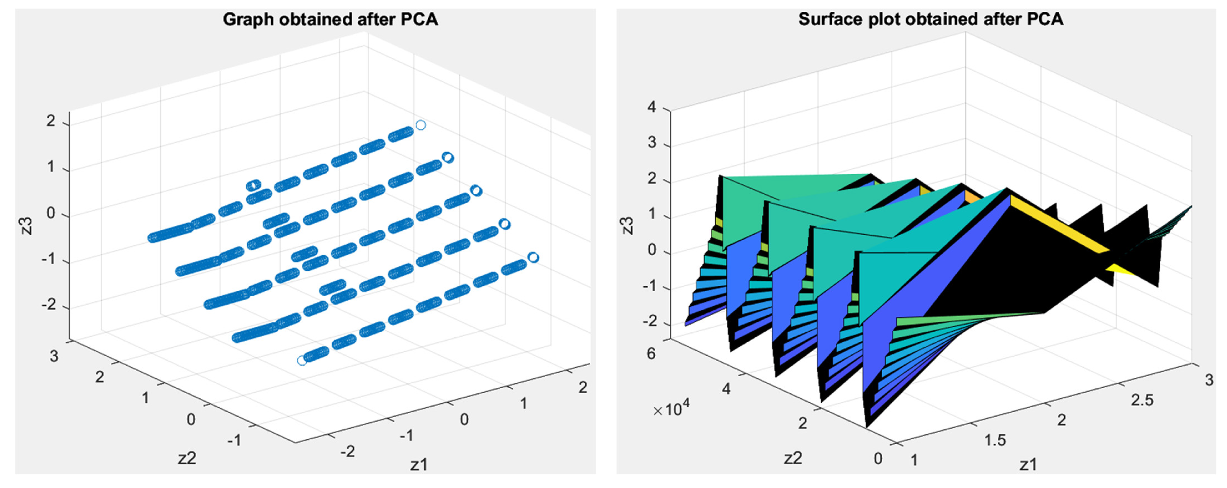 Electronics 12 01119 g009