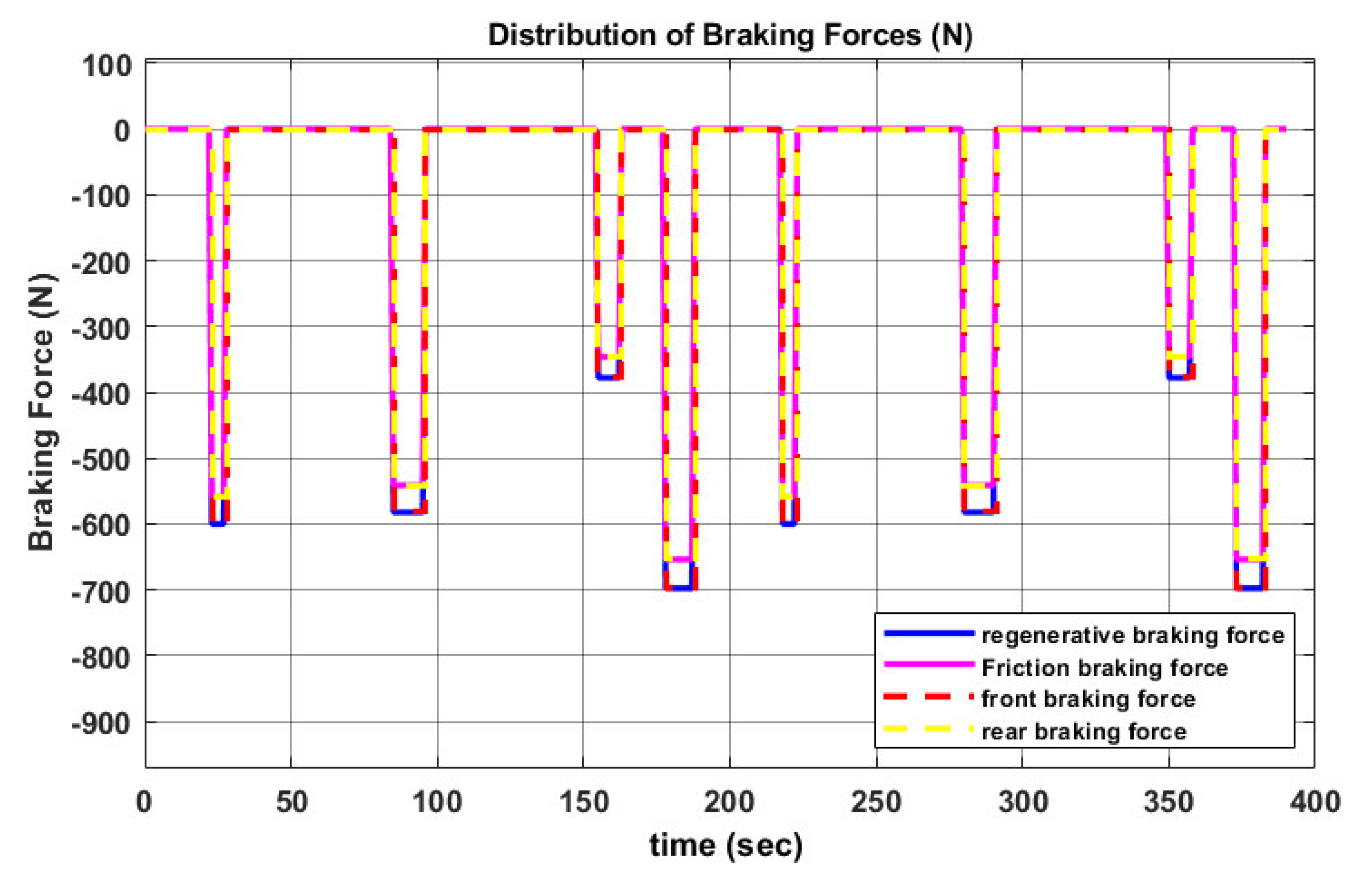 Electronics 12 01119 g010
