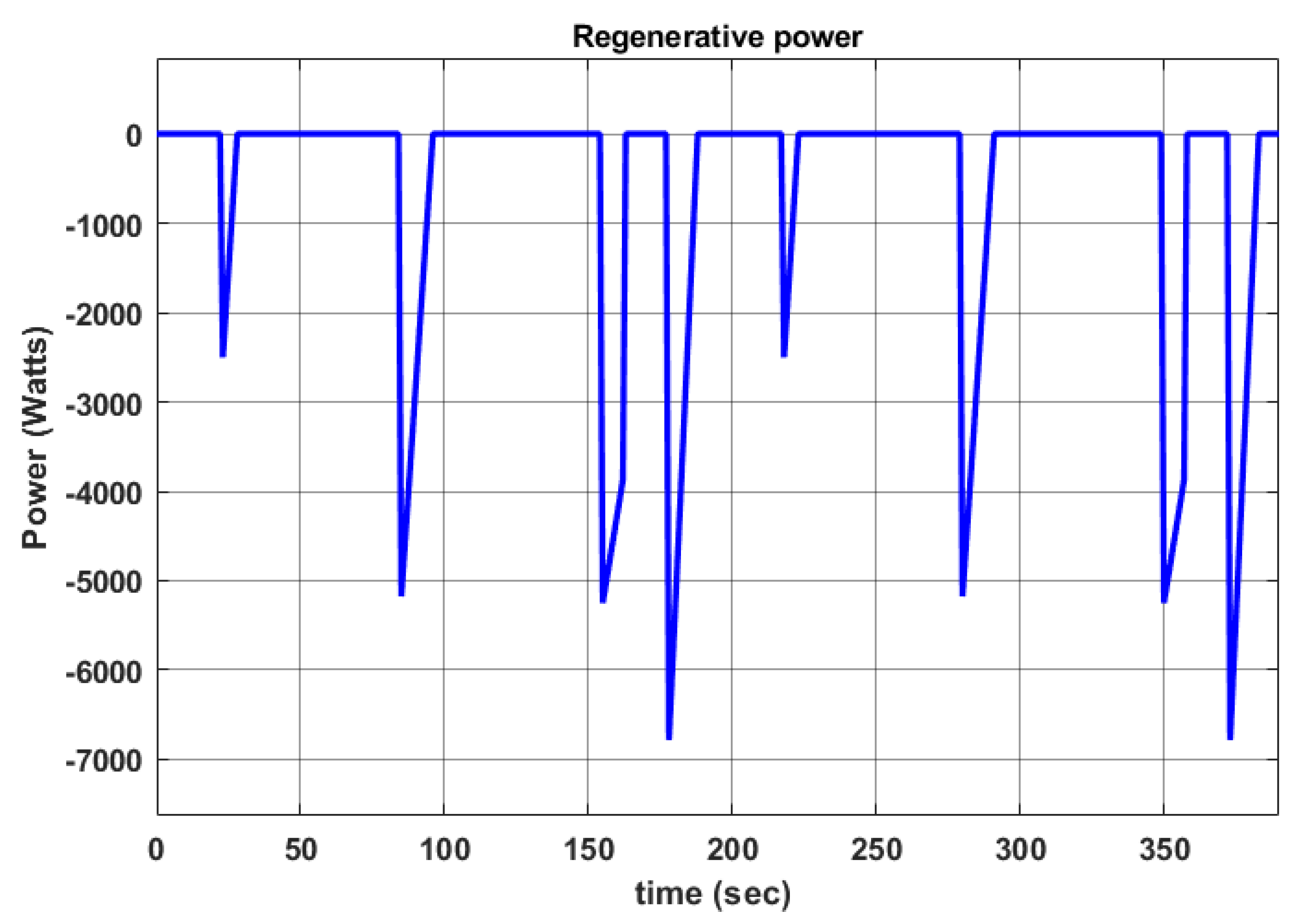 Electronics 12 01119 g011