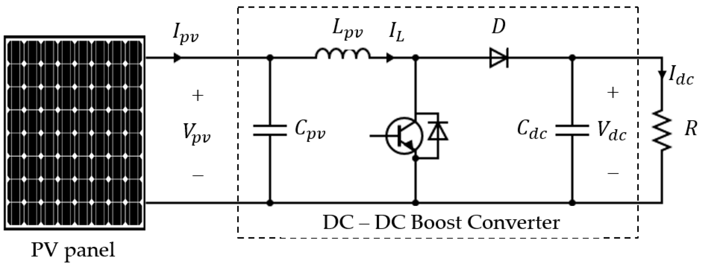 Electronics 12 01128 g002