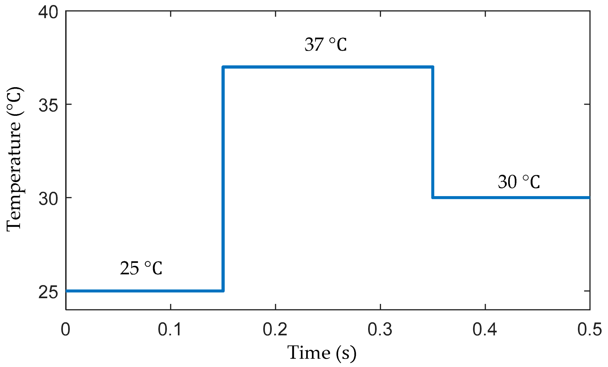 Electronics 12 01128 g008