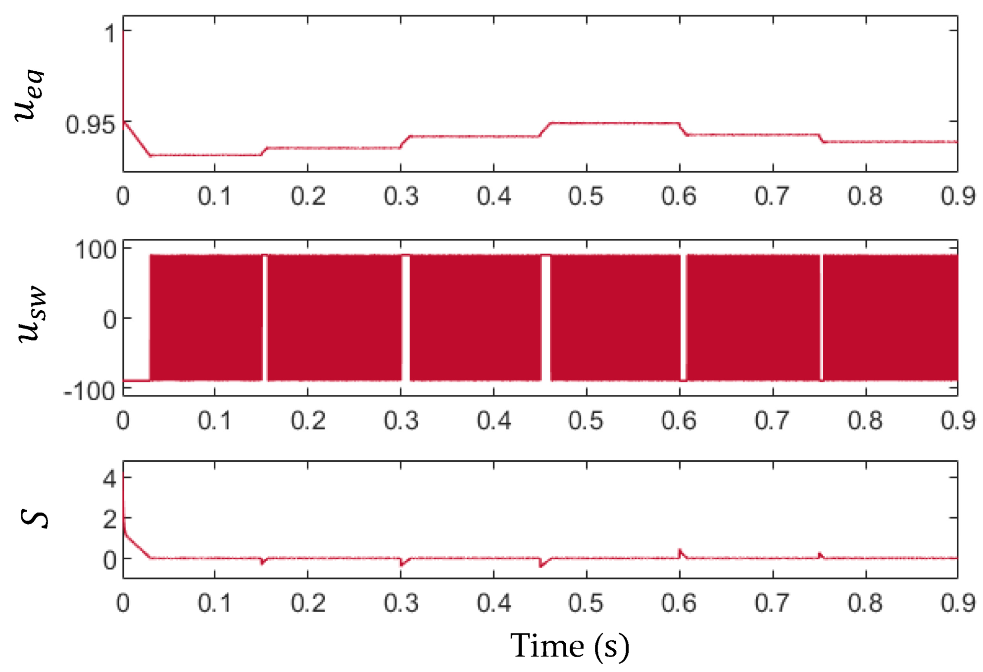 Electronics 12 01128 g016