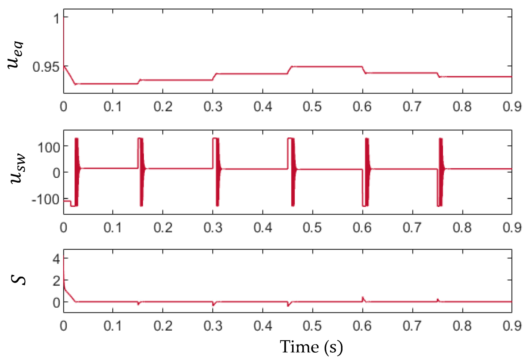 Electronics 12 01128 g017