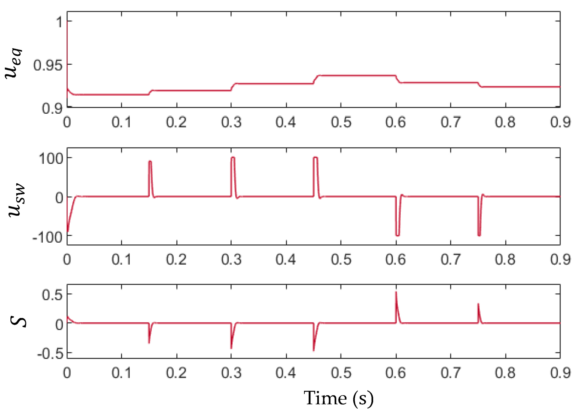 Electronics 12 01128 g018