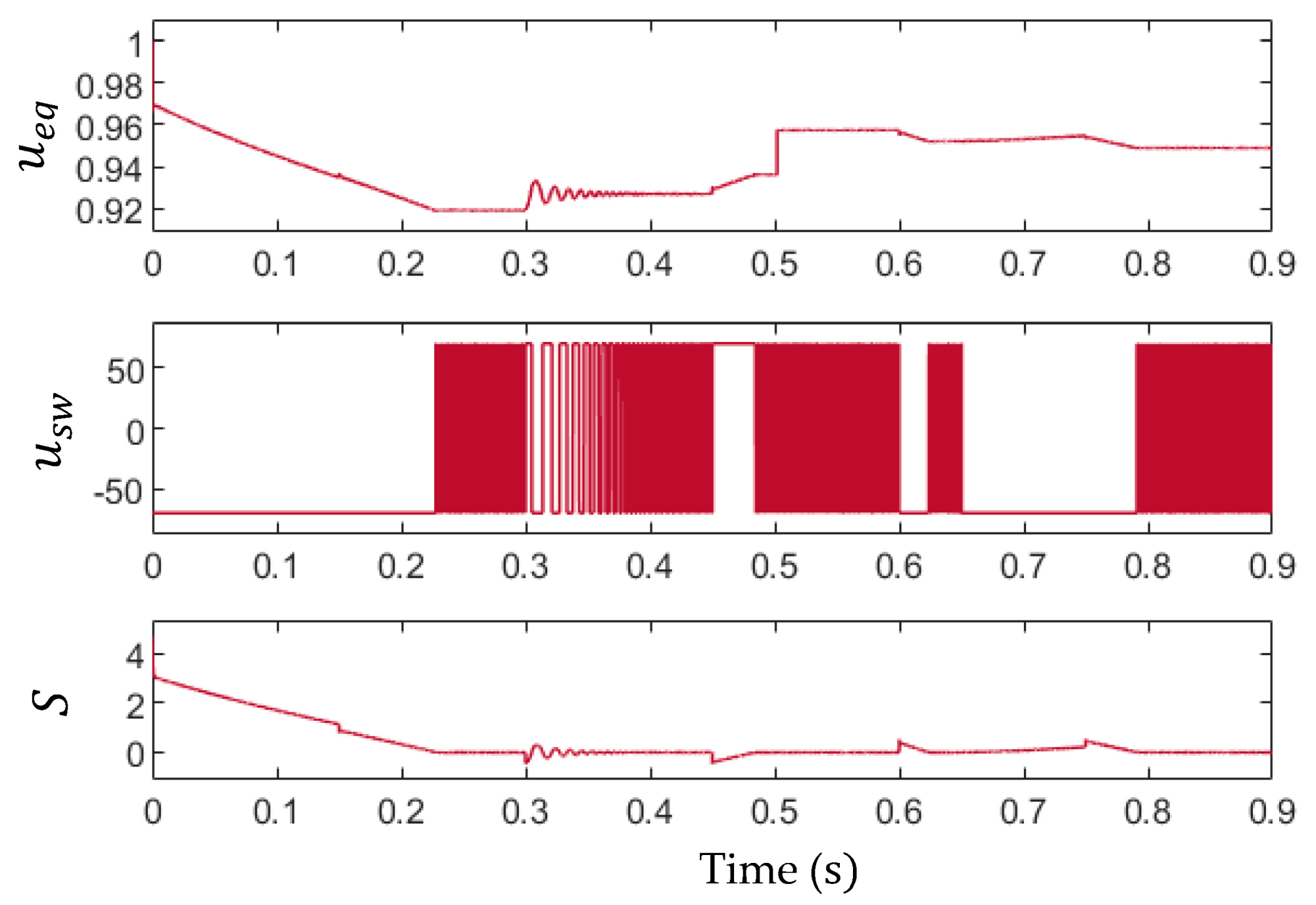 Electronics 12 01128 g022