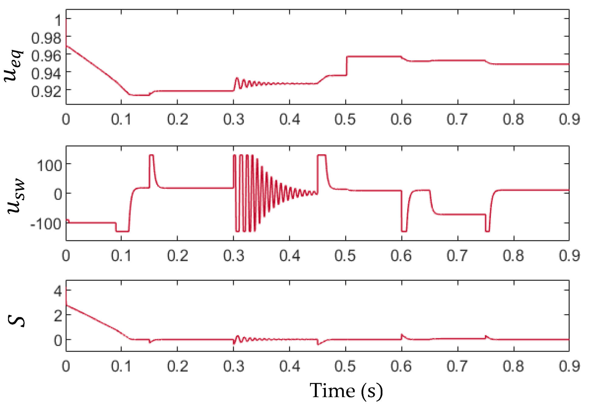 Electronics 12 01128 g023