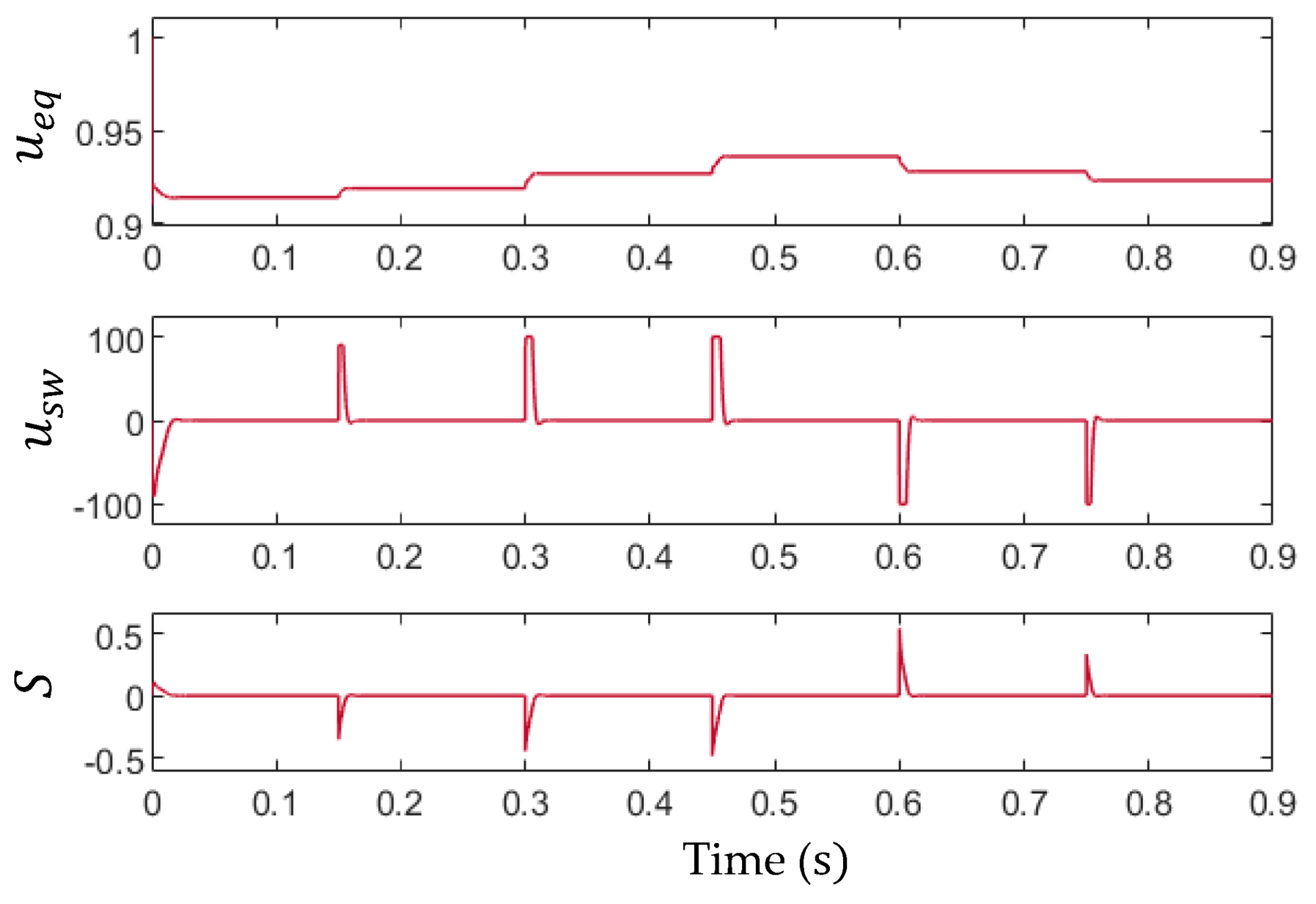 Electronics 12 01128 g024