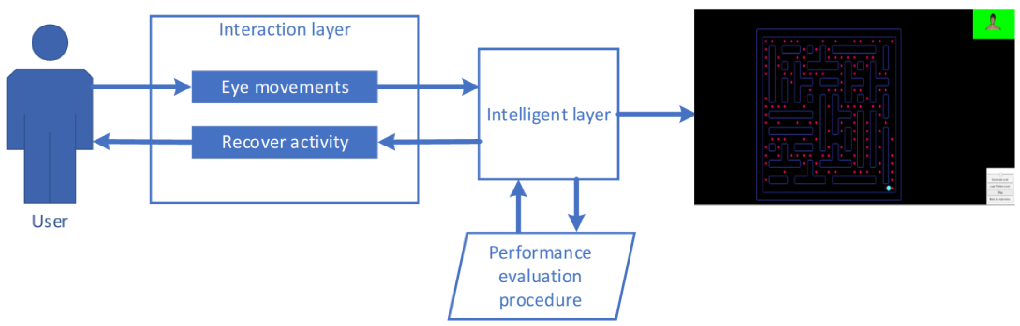 Electronics 12 01130 g005 Electronics 12 01130 g005