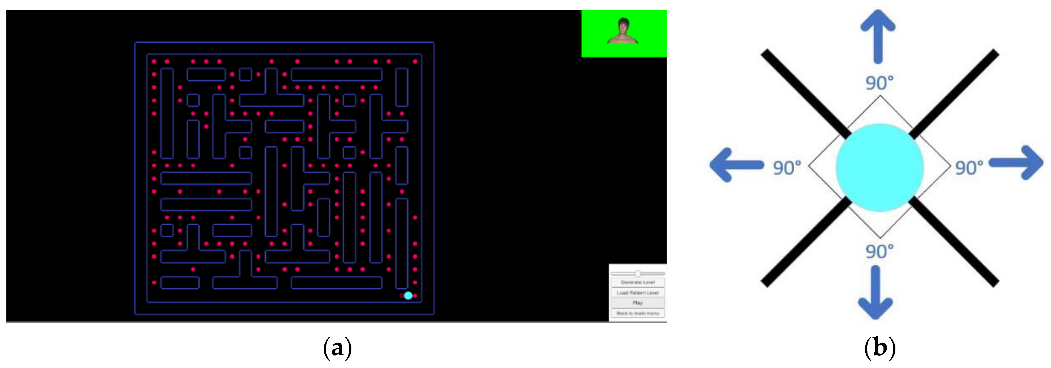 Electronics 12 01130 g006 Electronics 12 01130 g006