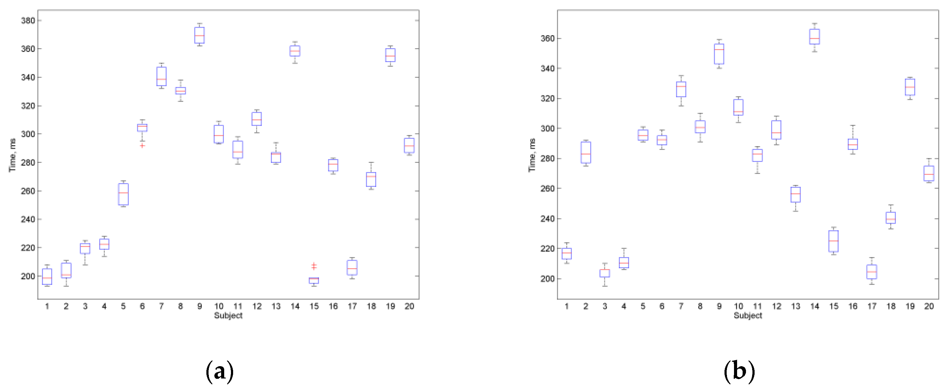 Electronics 12 01130 g008 Electronics 12 01130 g008