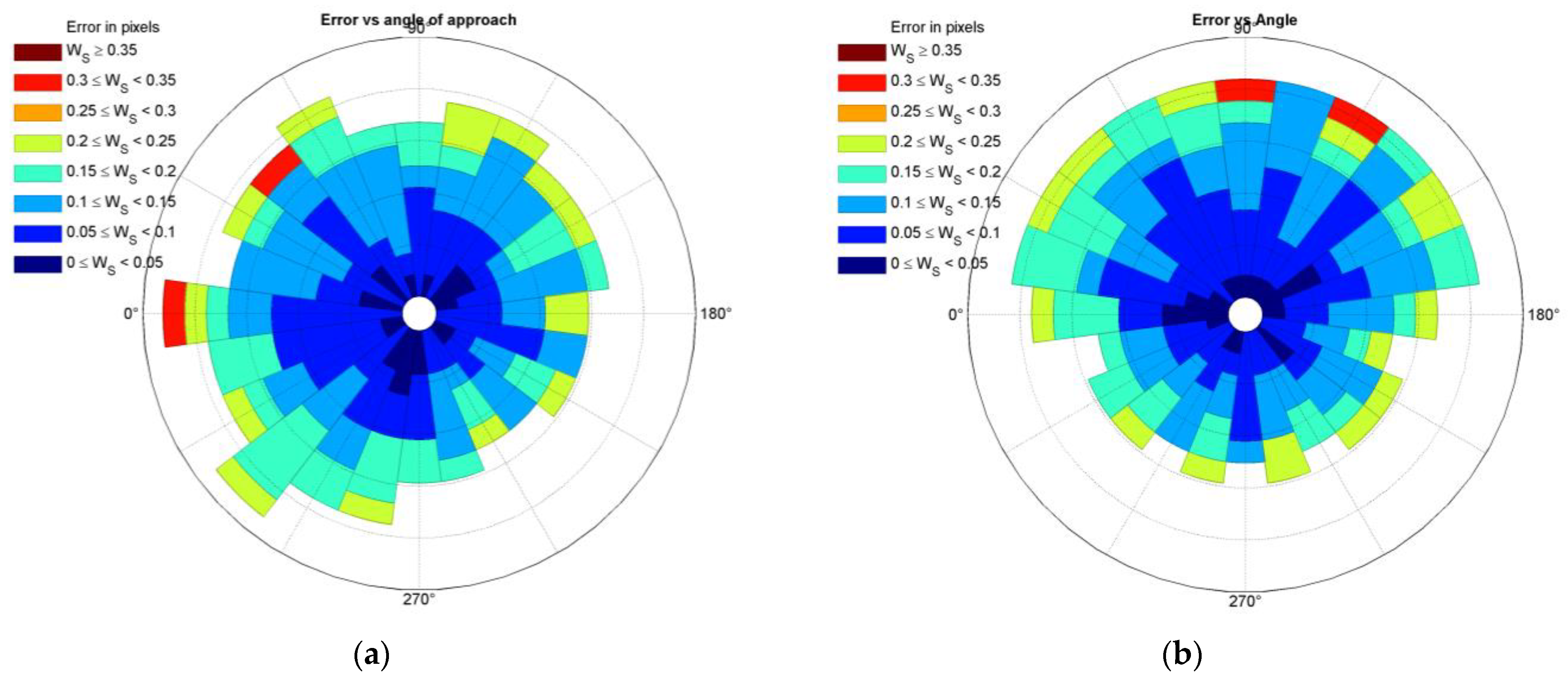 Electronics 12 01130 g009 Electronics 12 01130 g009