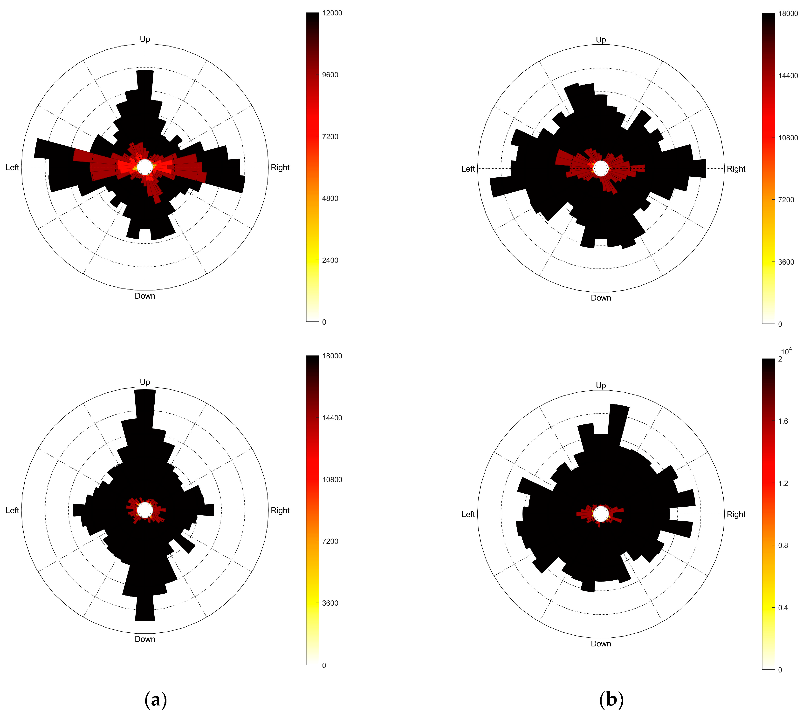 Electronics 12 01130 g010 Electronics 12 01130 g010