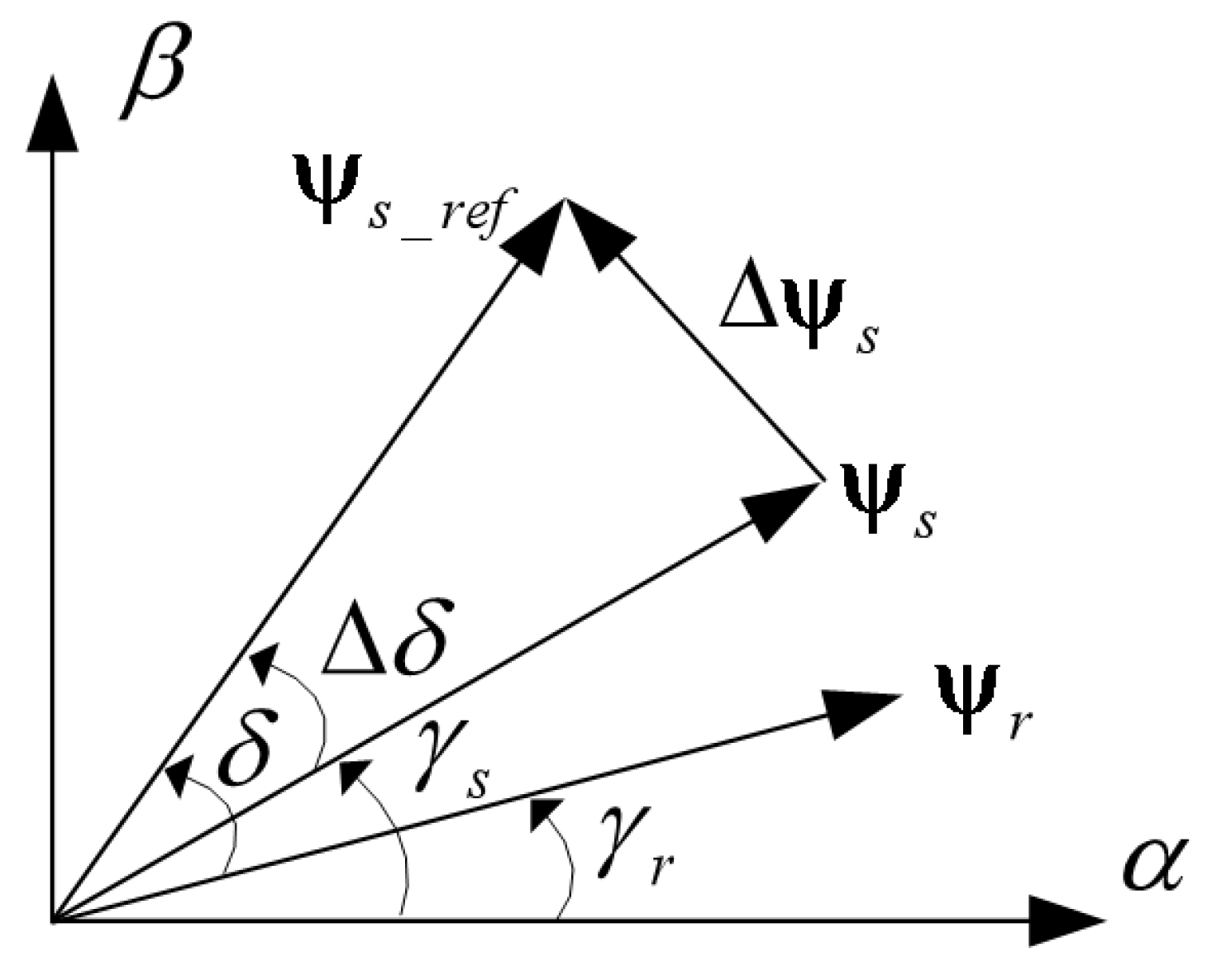 Electronics 12 01131 g004