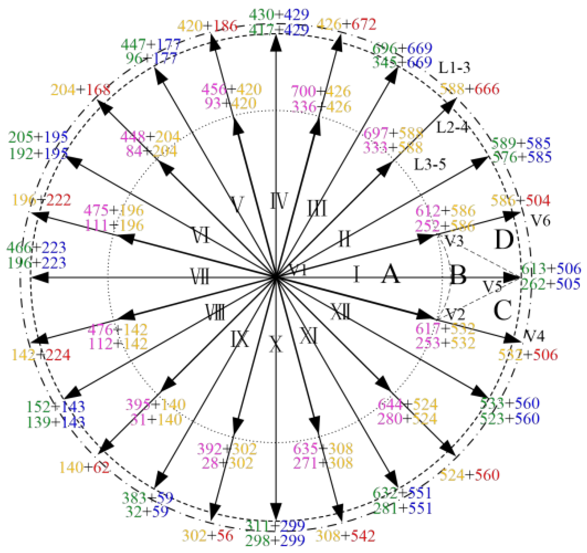 Electronics 12 01131 g006