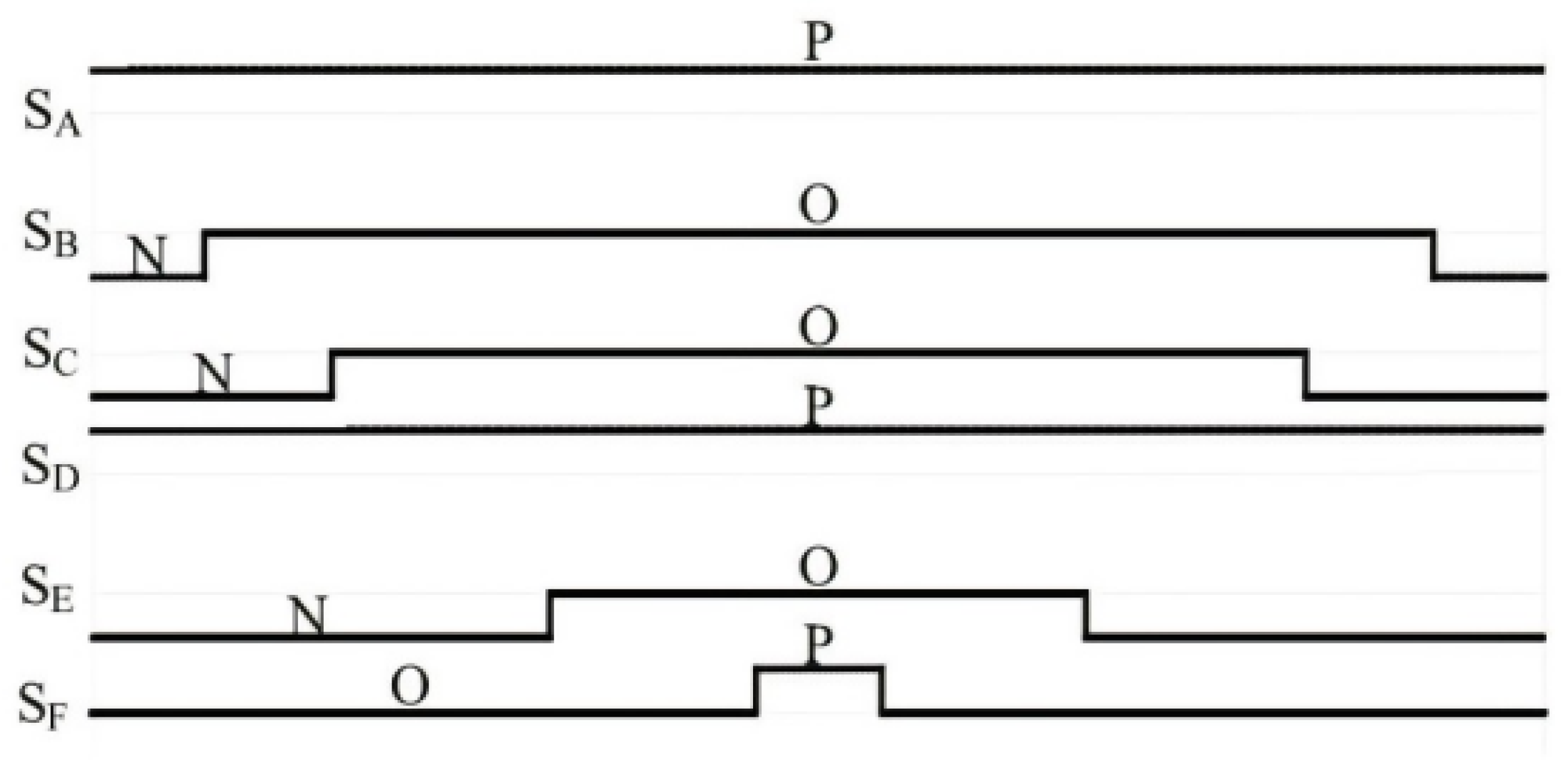 Electronics 12 01131 g007