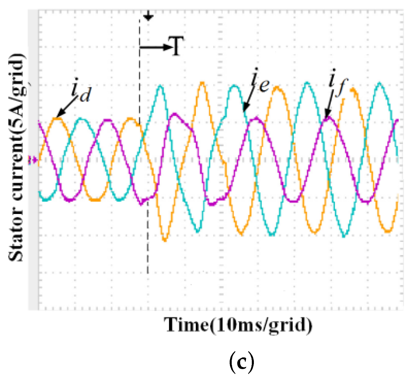 Electronics 12 01131 g011b