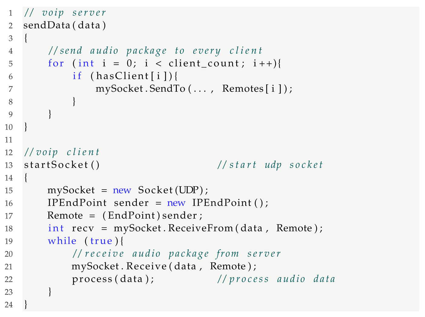 Electronics 12 01134 i002 Electronics 12 01134 i002