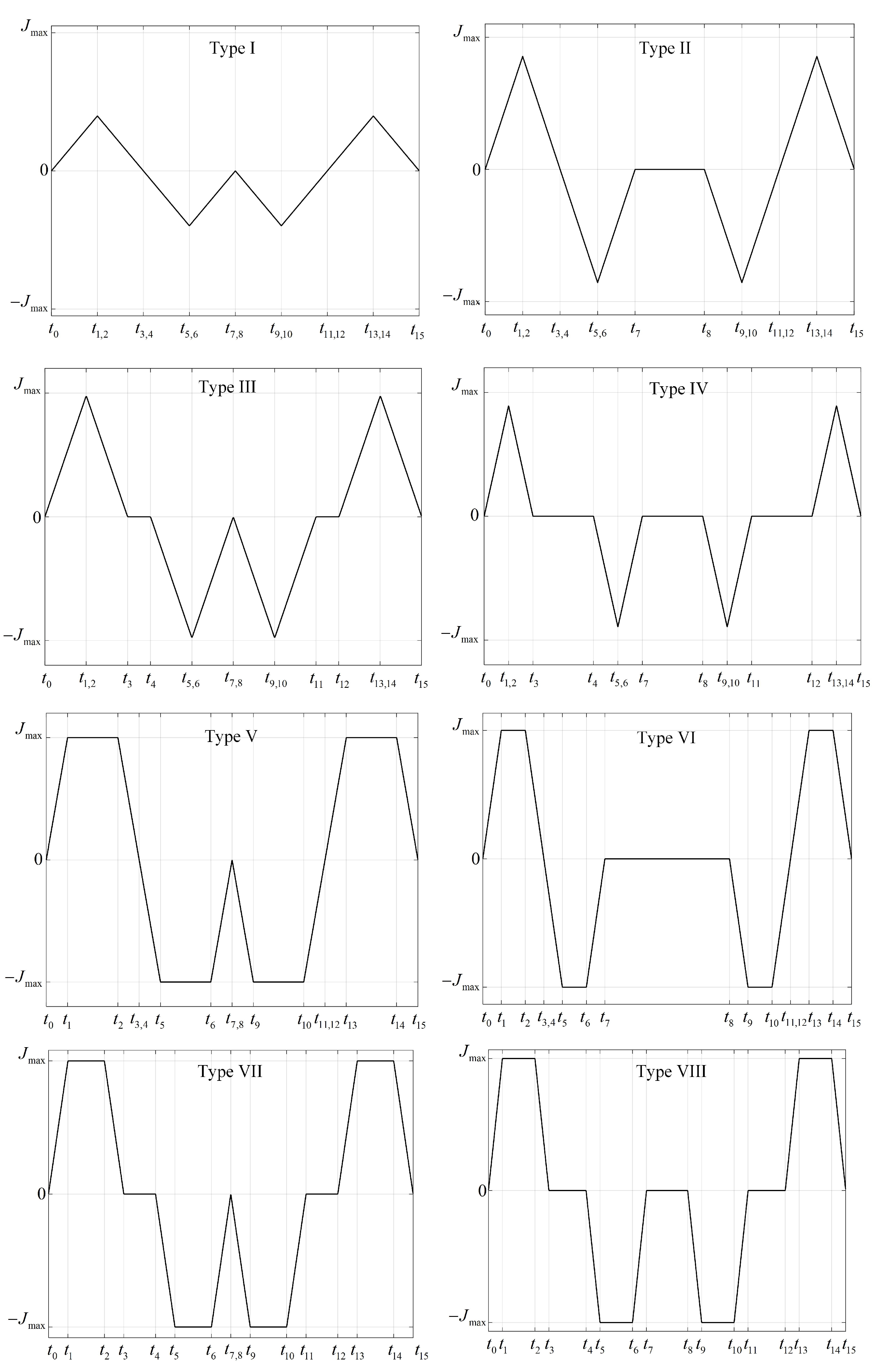 Electronics 12 01135 g004