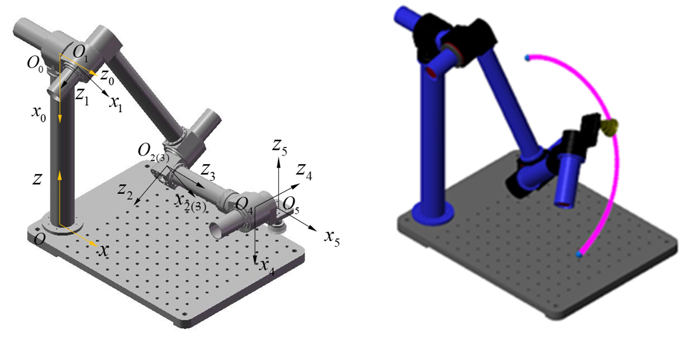 Electronics 12 01135 g007