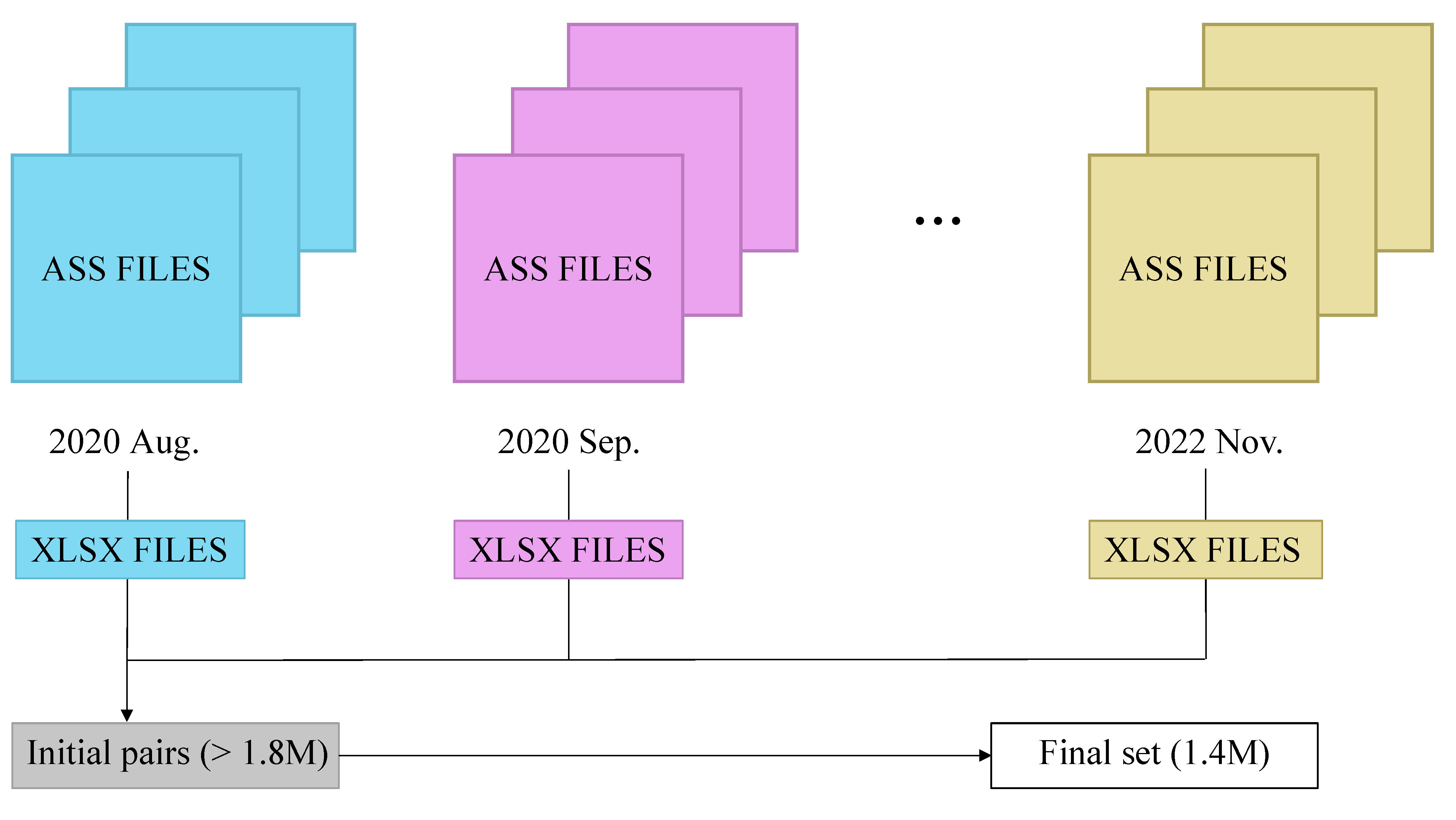 Electronics 12 01140 g001