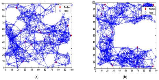 Electronics 12 01141 g005