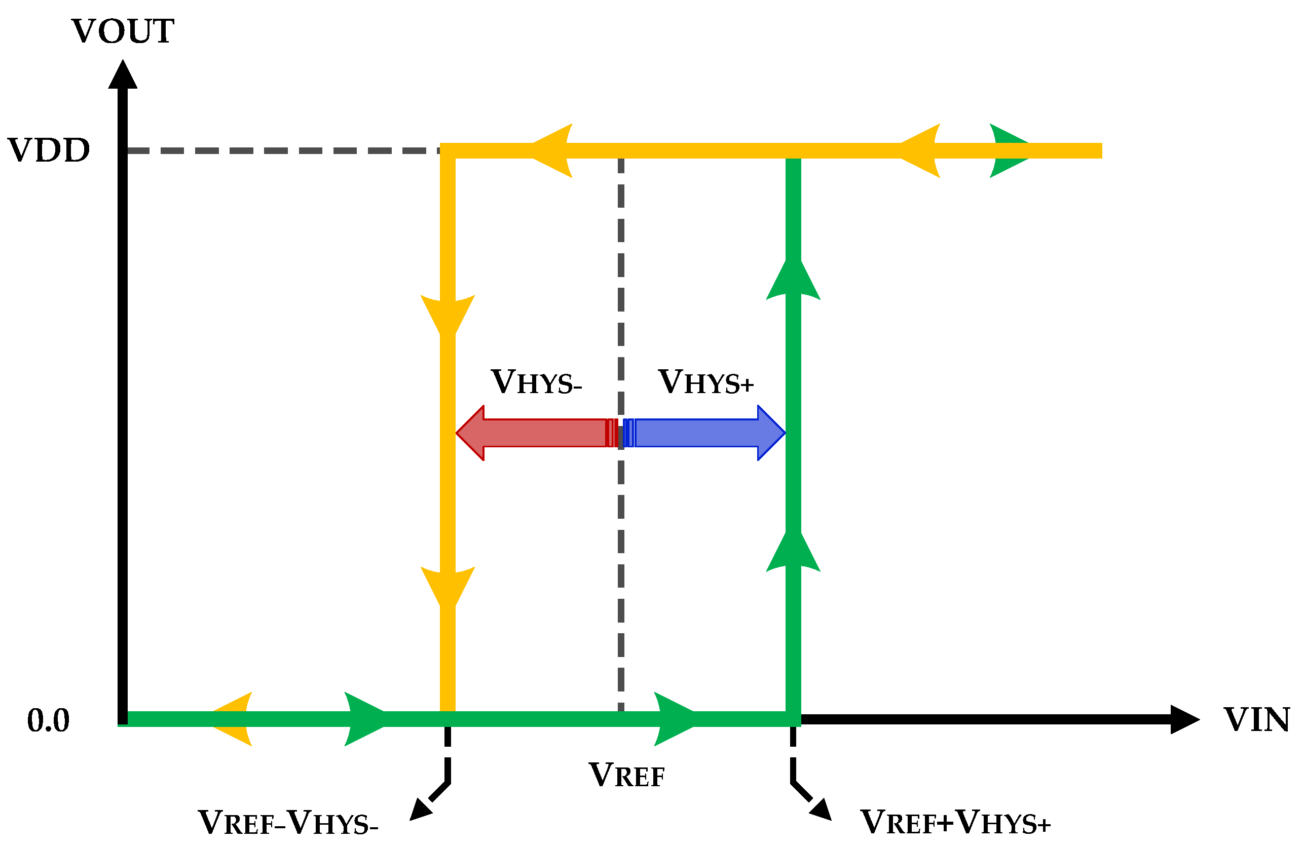 Electronics 12 01144 g004