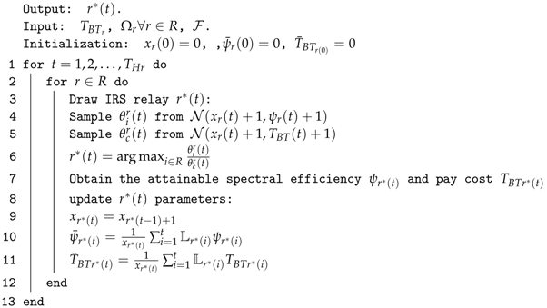 Electronics 12 01146 i001