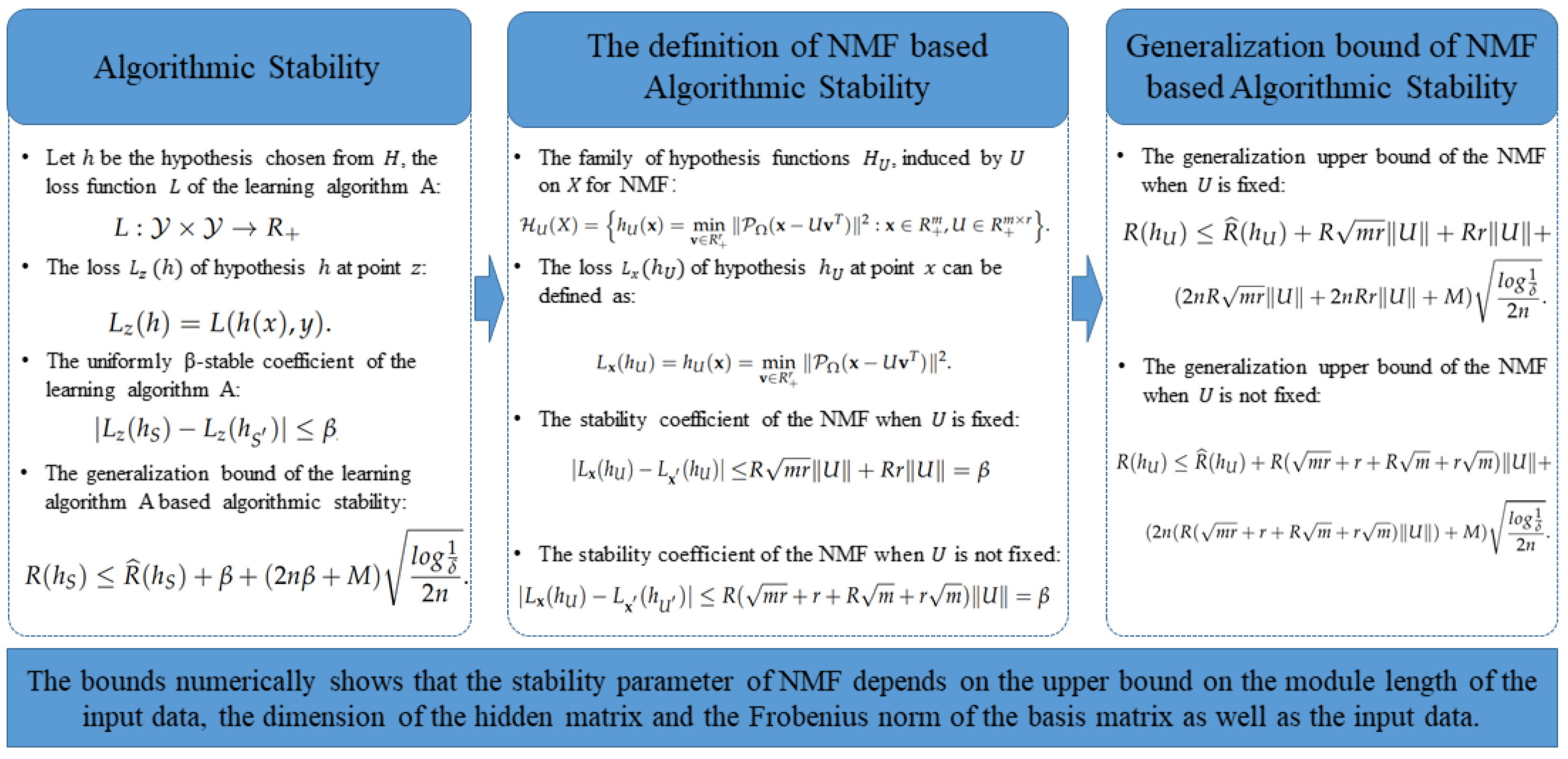 Electronics 12 01147 g001