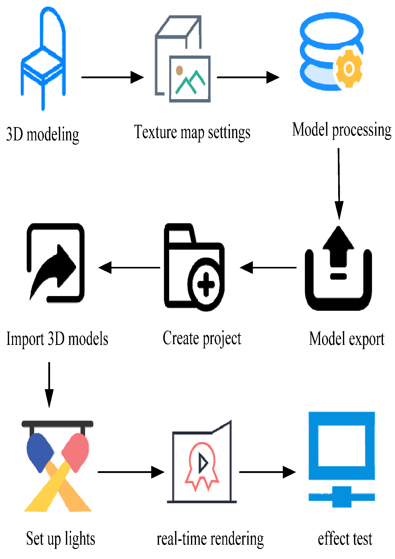 Electronics 12 01150 g002