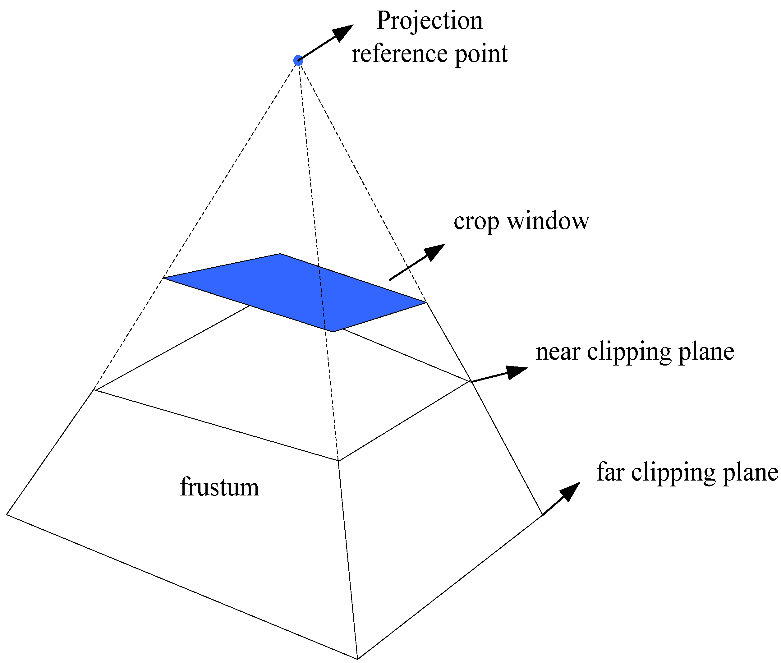 Electronics 12 01150 g006