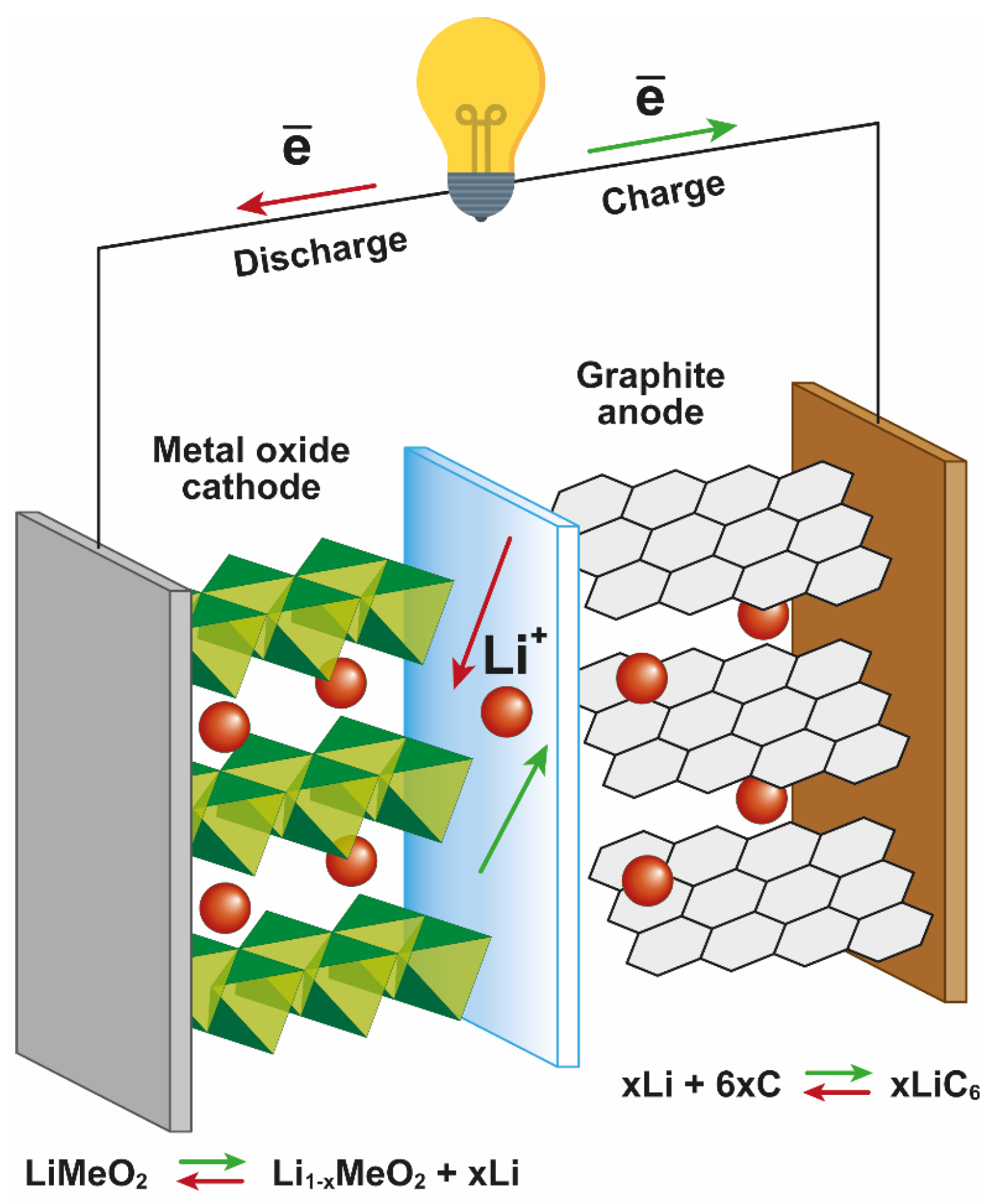 Electronics 12 01152 g001 Electronics 12 01152 g001