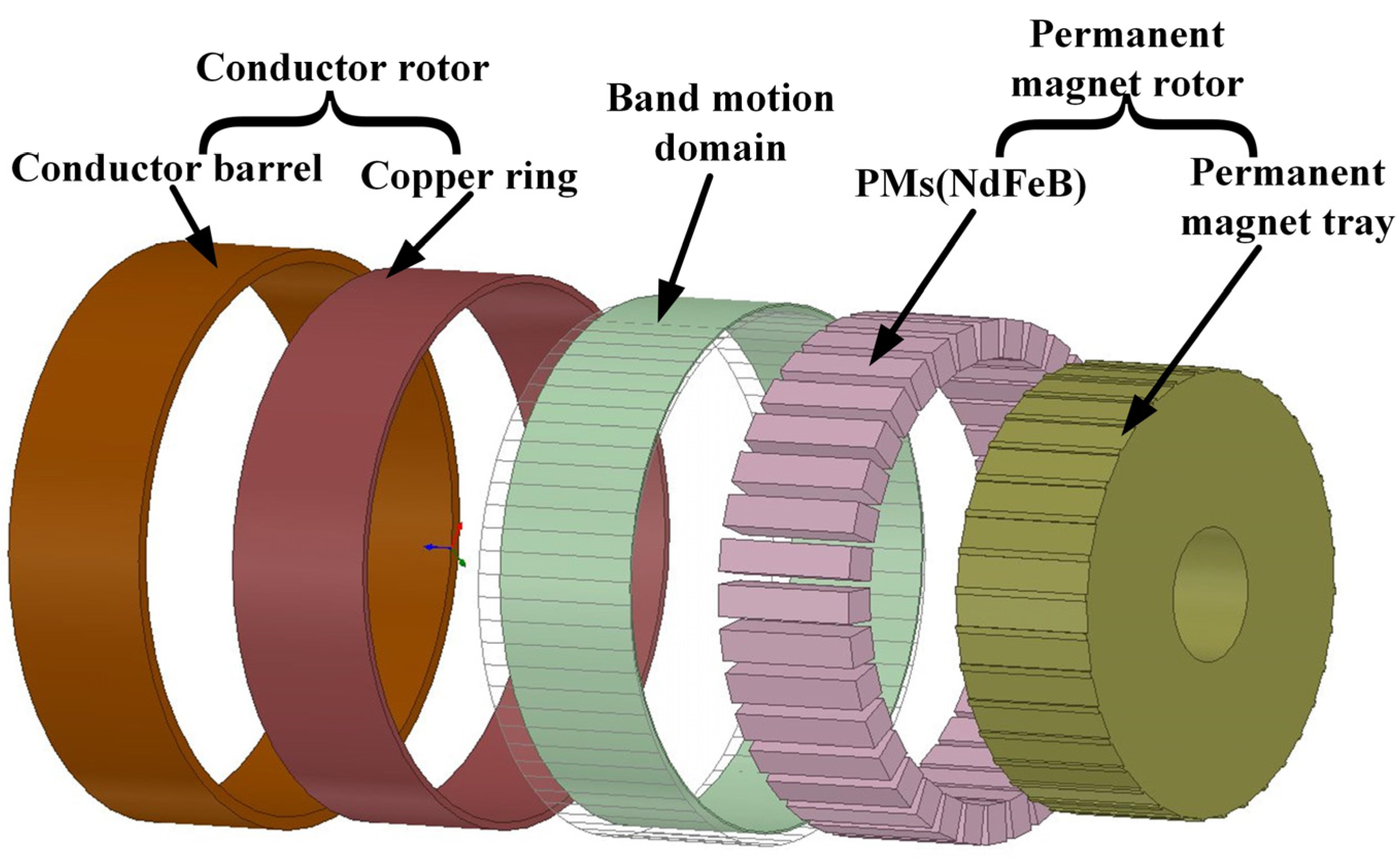 Electronics 12 01161 g005