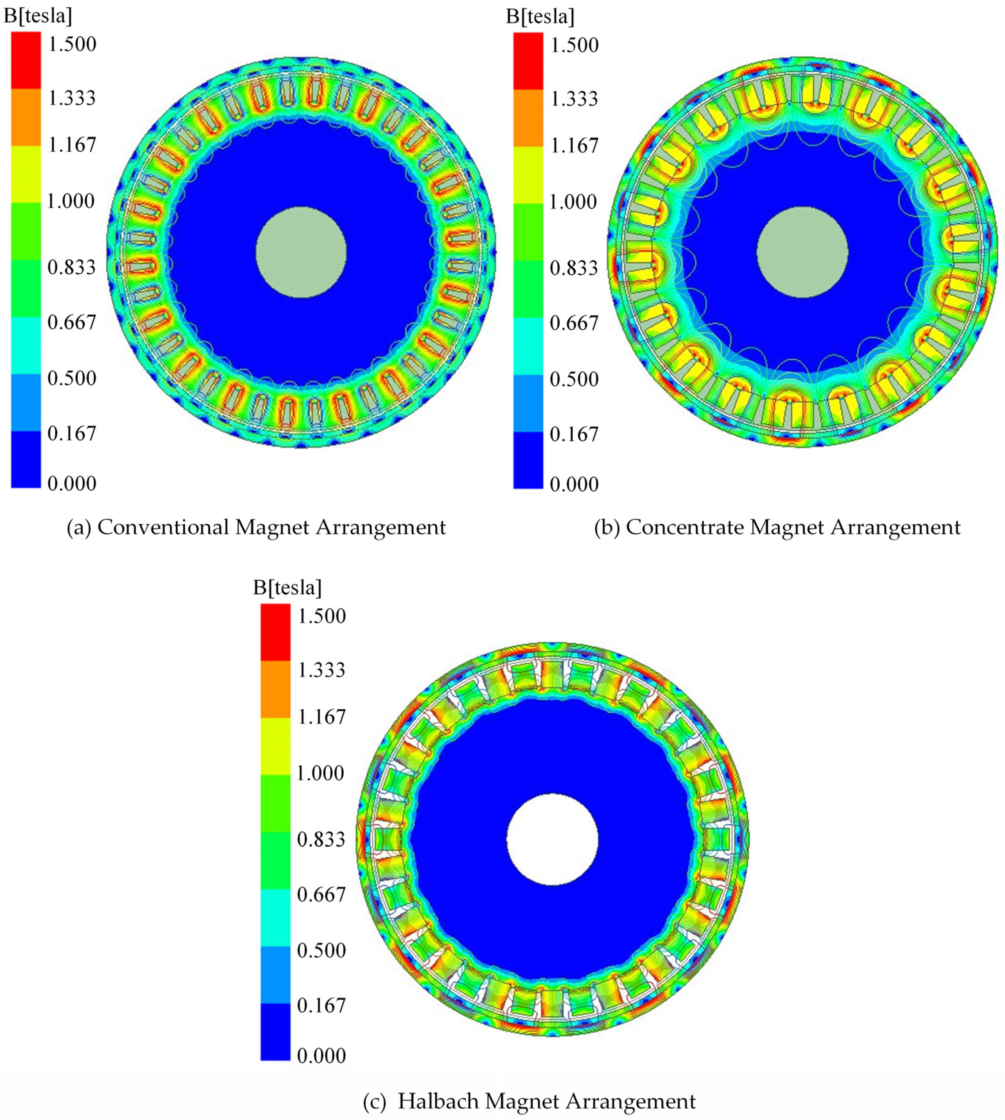 Electronics 12 01161 g008