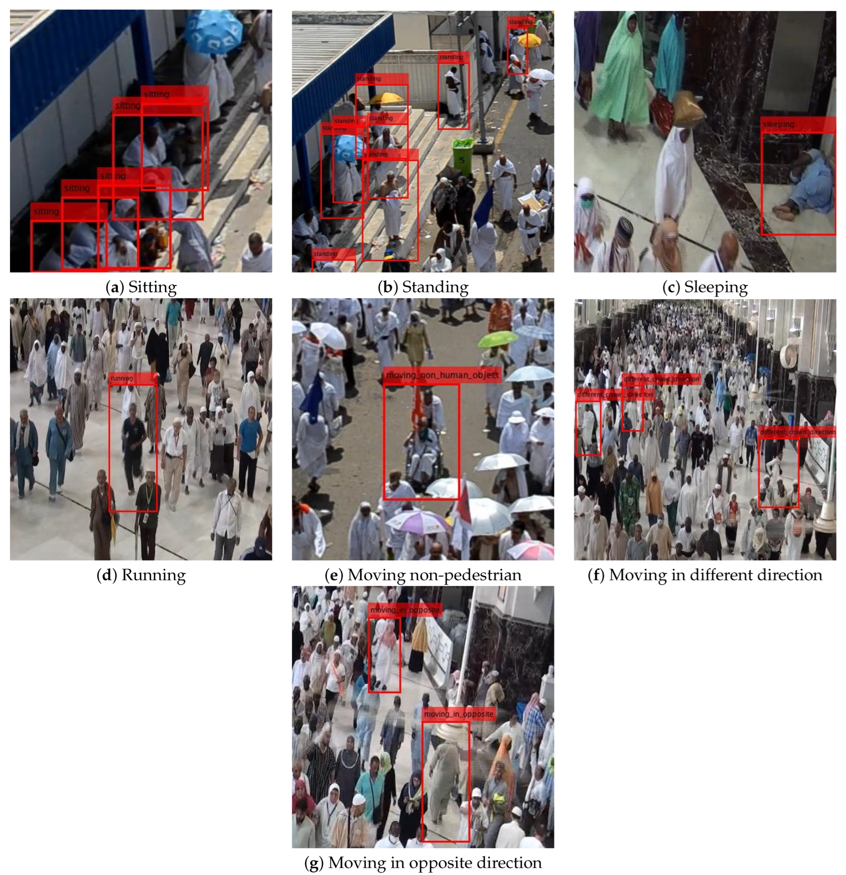 Electronics 12 01165 g001