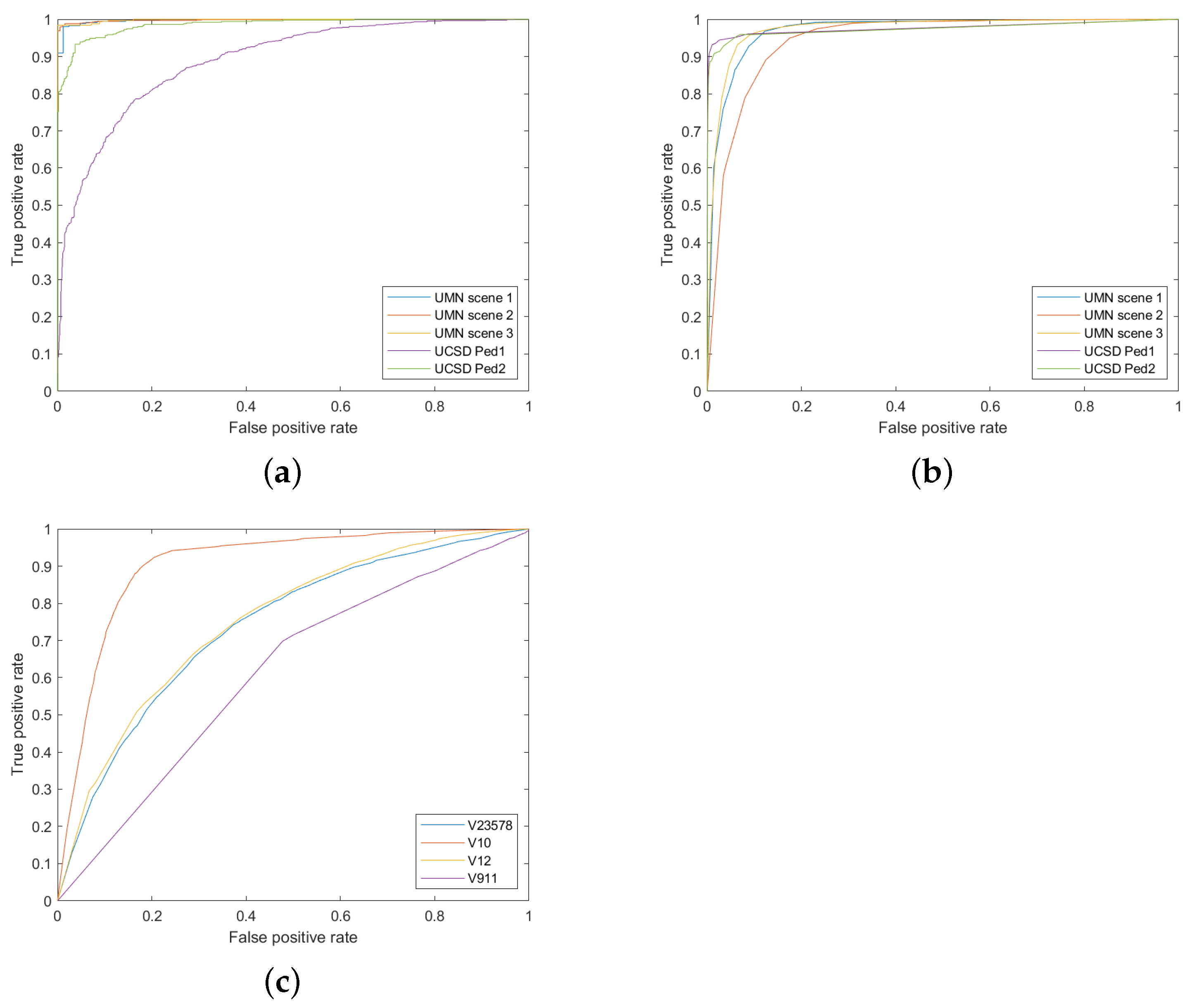 Electronics 12 01165 g006