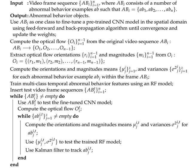 Electronics 12 01165 i002