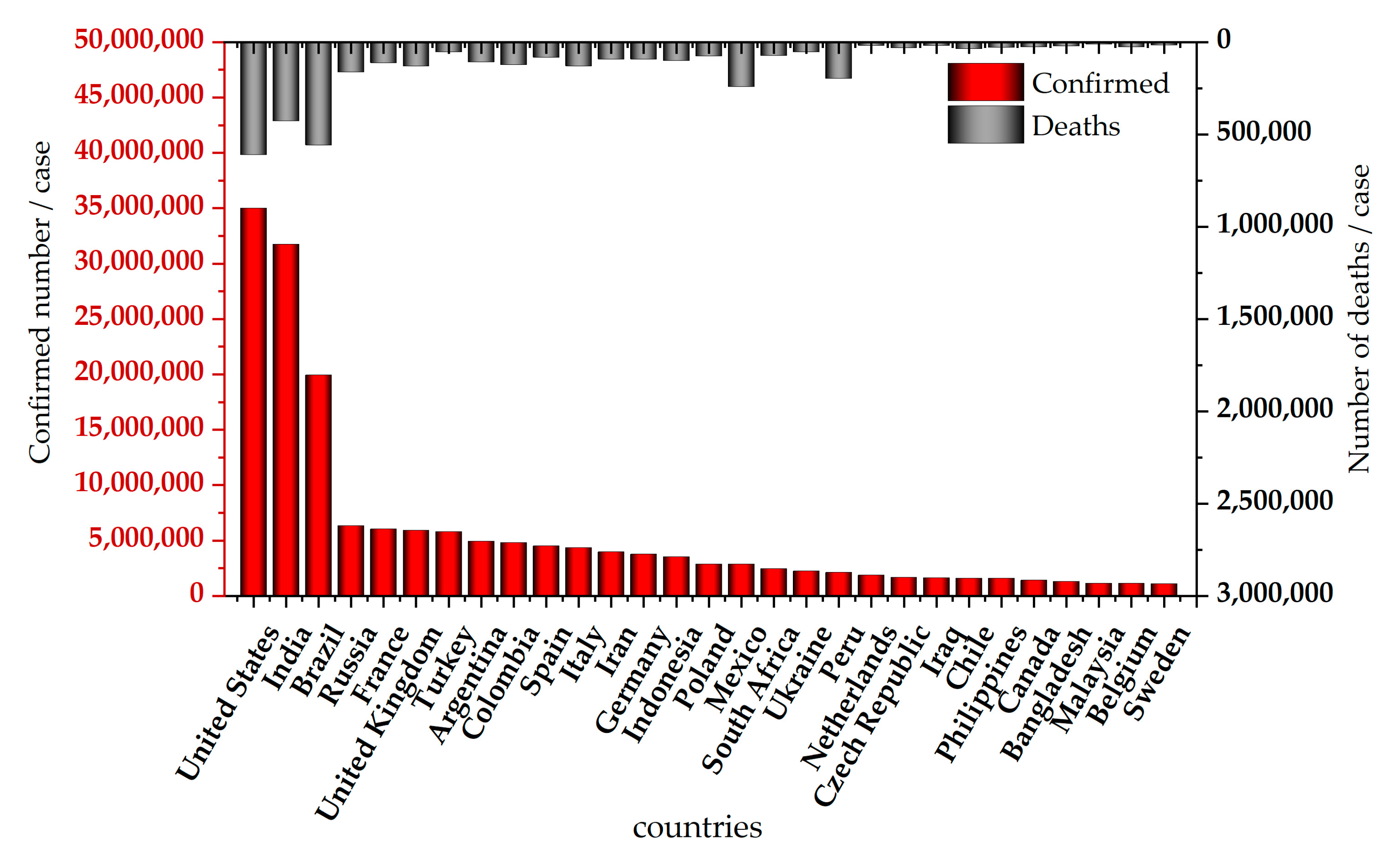 Electronics 12 01167 g001