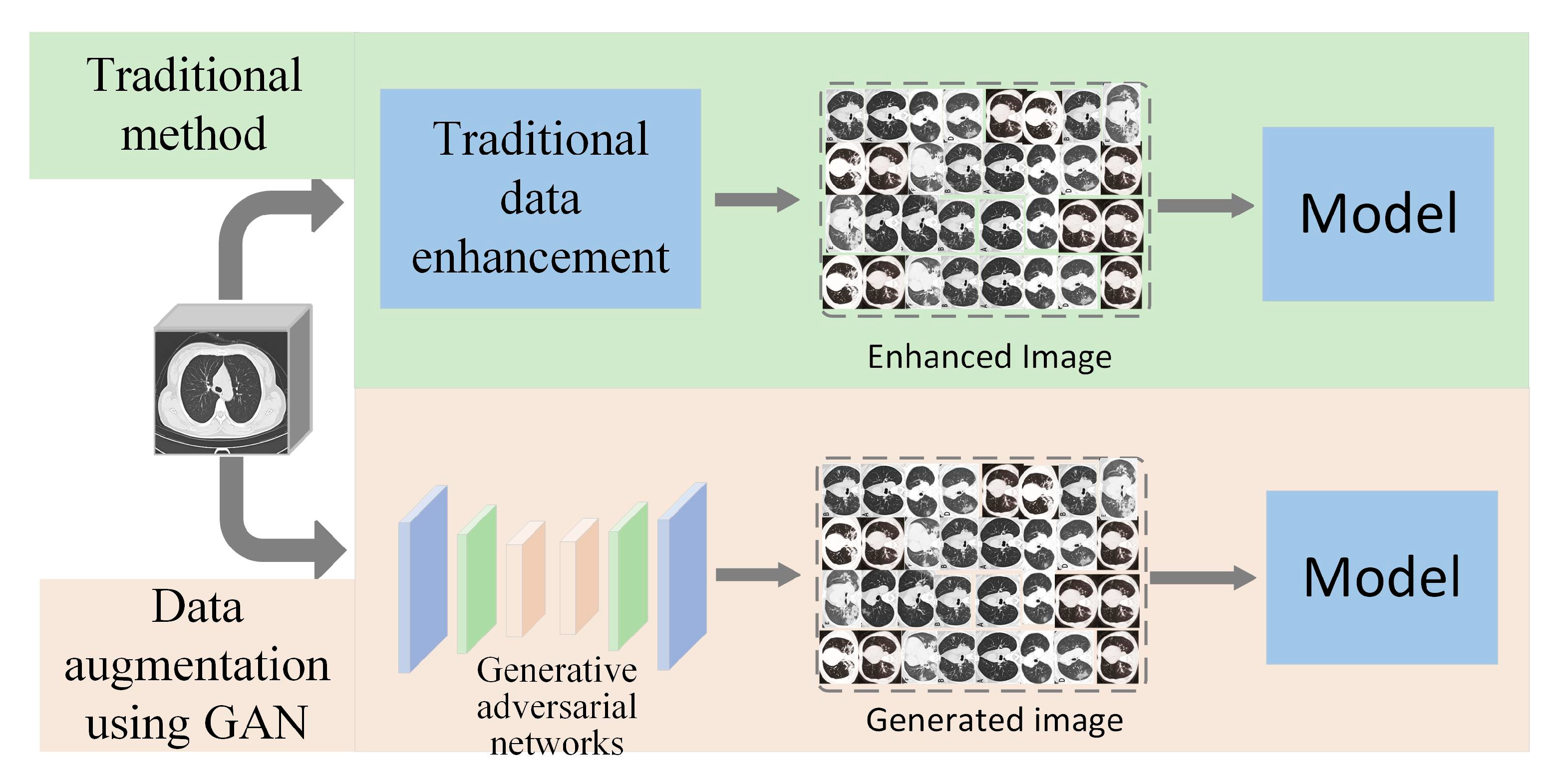 Electronics 12 01167 g005