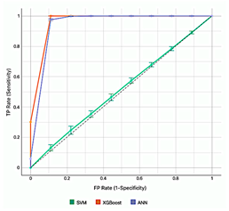 Electronics 12 01168 i028 Electronics 12 01168 i028