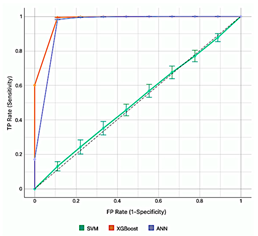 Electronics 12 01168 i029 Electronics 12 01168 i029