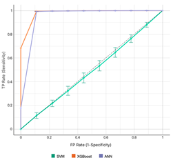 Electronics 12 01168 i030 Electronics 12 01168 i030