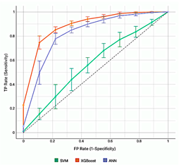 Electronics 12 01168 i031 Electronics 12 01168 i031