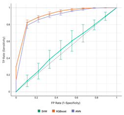 Electronics 12 01168 i032 Electronics 12 01168 i032
