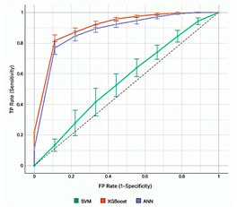 Electronics 12 01168 i033 Electronics 12 01168 i033