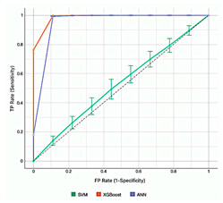 Electronics 12 01168 i034 Electronics 12 01168 i034