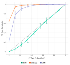 Electronics 12 01168 i036 Electronics 12 01168 i036